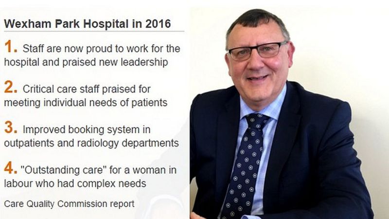 Wexham Park Hospital in Slough hailed for 'impressive turnaround' - BBC ...