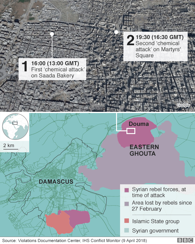 Syria Air Strikes: Russia Denies Tampering With Suspected Chemical ...