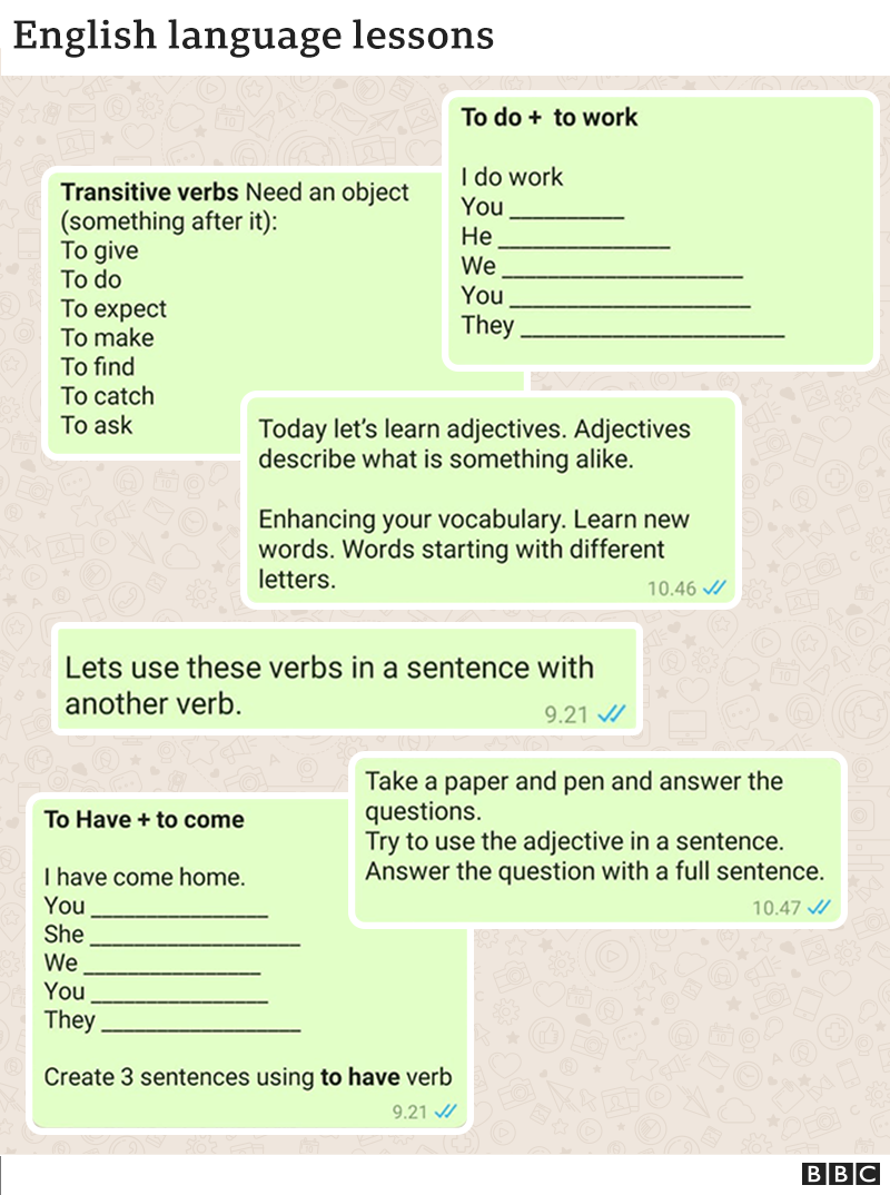 Скриншоты уроков, преподаваемых в WhatsApp