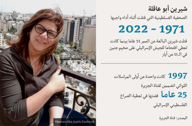 شيرين أبو عاقلة من هي مراسلة الجزيرة التي قتلت في جنين؟ Bbc News عربي 