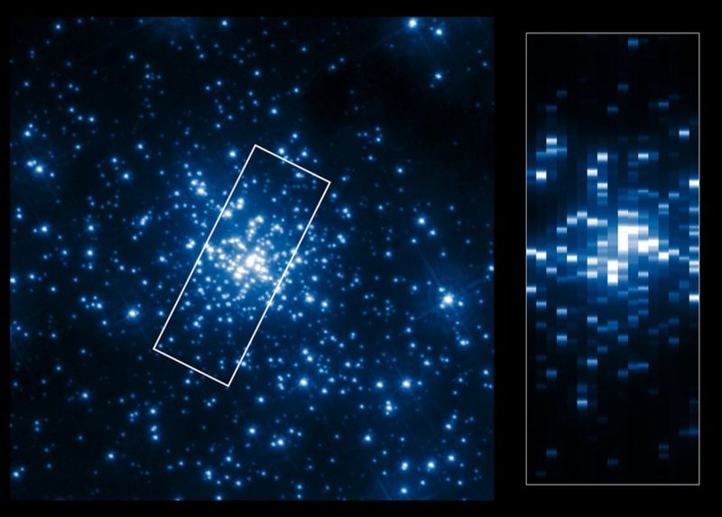 Hubble Telescope Spies Stellar 'land Of Giants' - BBC News