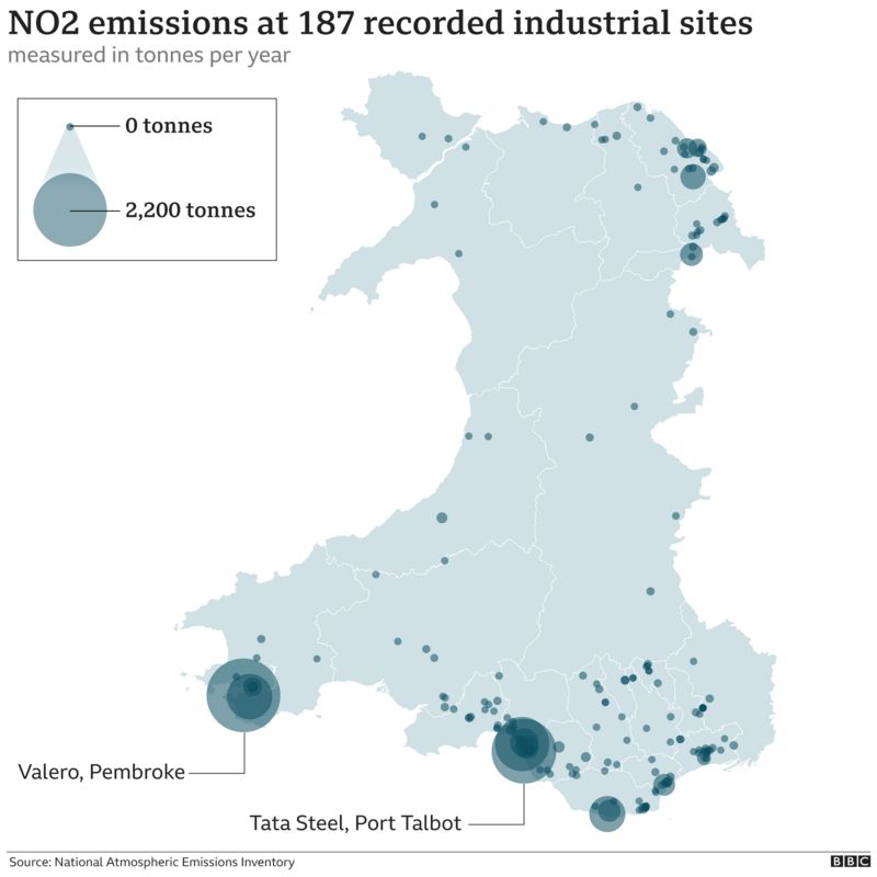 Climate change and Wales Where we are in charts BBC News
