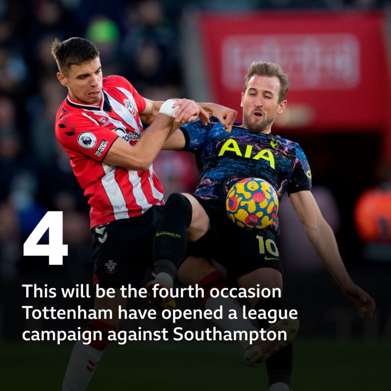 Will Spurs Extend Opening day Unbeaten Run Against Southampton BBC Sport