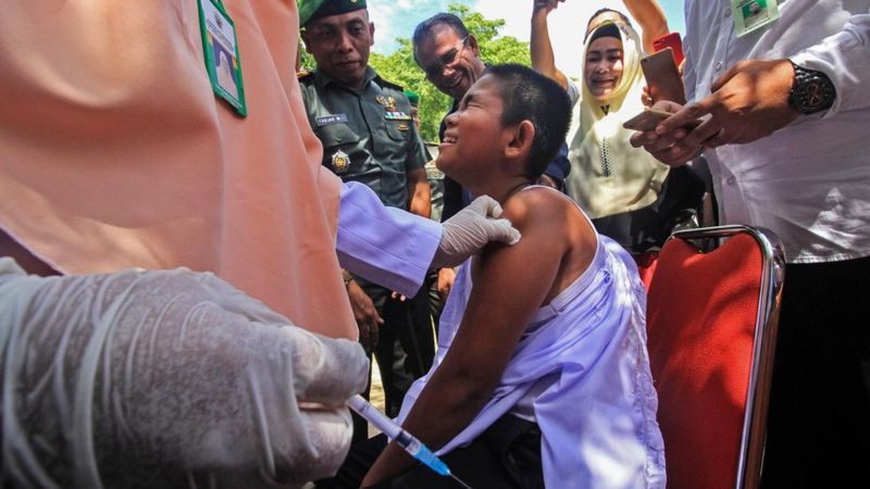 Ombudsman Aceh Desak Gubernur Memulai Kembali Vaksinasi Campak Dan Rubella Mr Bbc News Indonesia