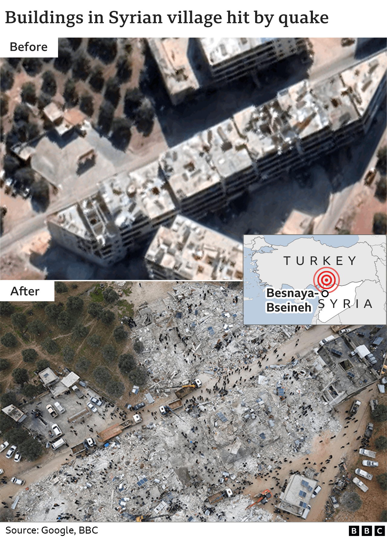 Turkey Earthquake: Before And After Pictures Show Extent Of Destruction ...