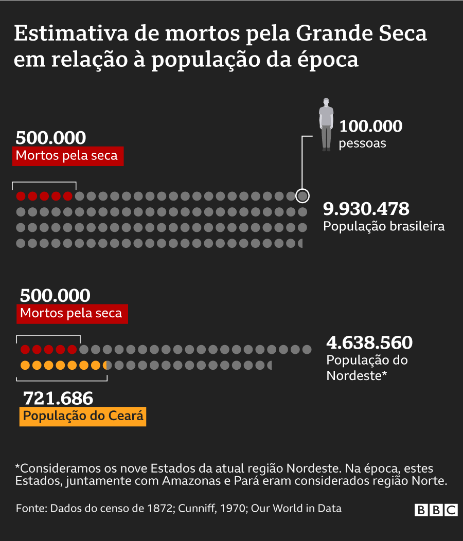 Quedas causam mais de 600 mil mortes por ano no mundo