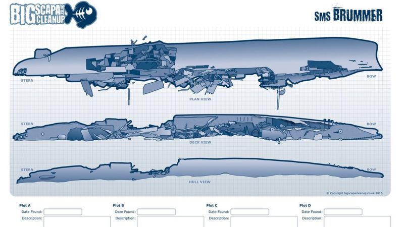 Scapa Flow Wrecks Recorded In Interactive Maps BBC News    95032244 Brummerplotsheet 