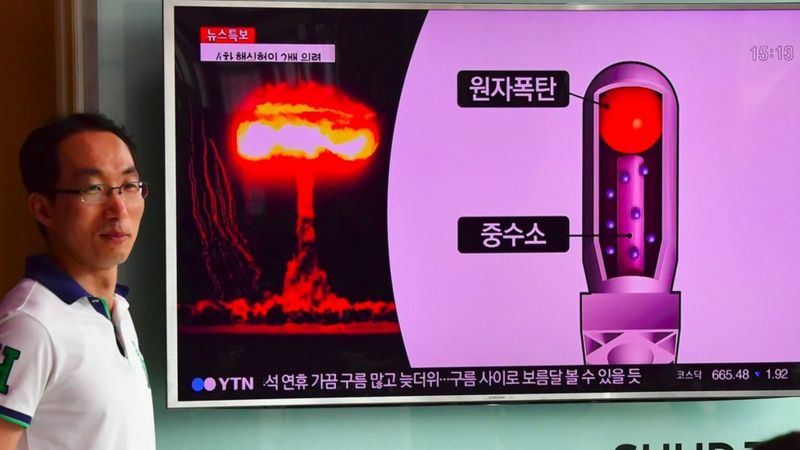 ¿qué Tan Cerca Está Corea Del Norte De Poder Llevar A Cabo Un Ataque Nuclear Bbc News Mundoemk 0340