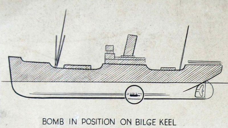 Drawings Reveal Germans World War Two Boobytrap Bombs Bbc News 