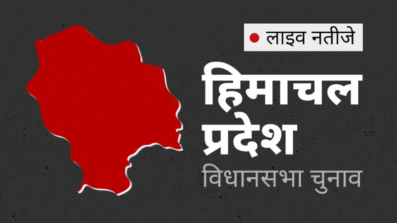 Live: हिमाचल प्रदेश विधानसभा चुनाव नतीजे 2022