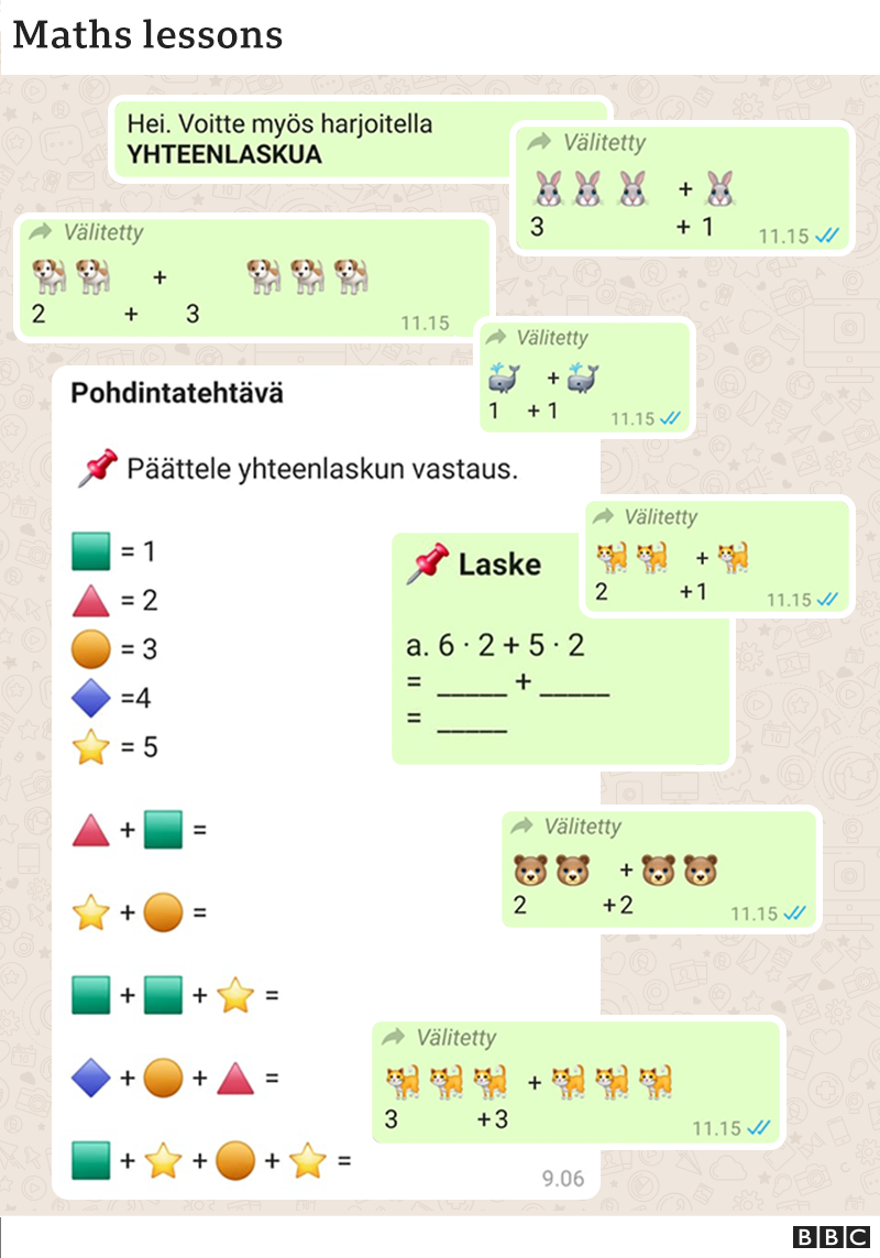 Скриншоты уроков, проводимых в WhatsApp