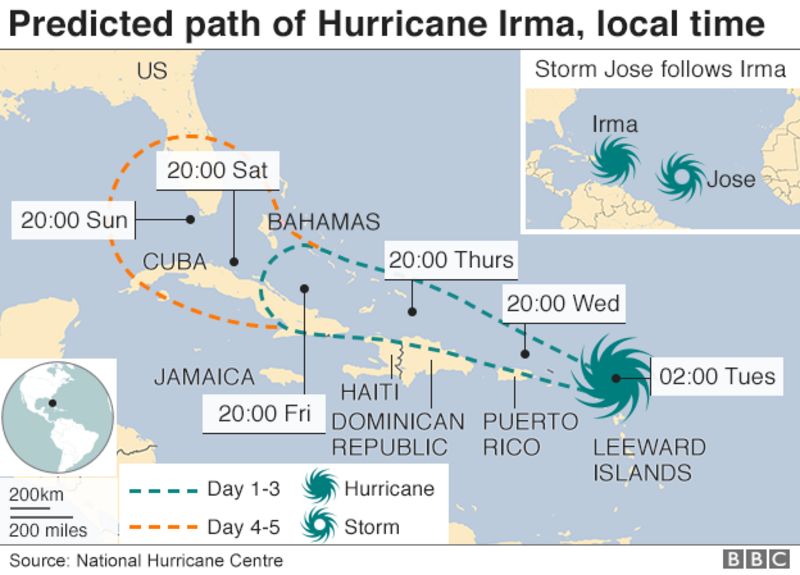 map hurricane to udig map hurricane to udig
