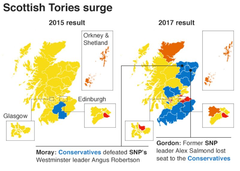 General election 2017 SNP lose a third of seats amid Tory surge BBC News