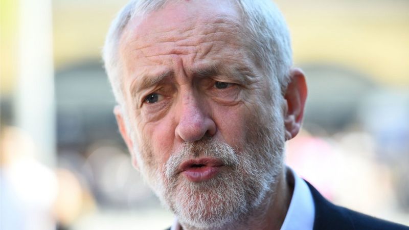 New Labour Anti Semitism Code Faces Criticism Bbc News