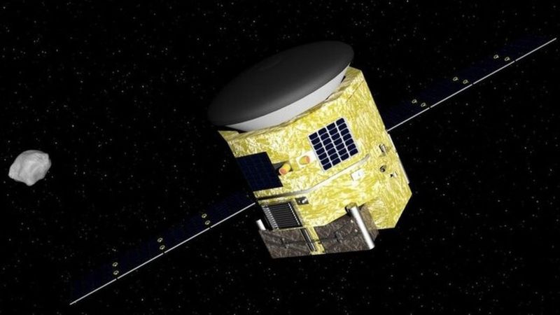 Scottish Firm Unveils Plans For Asteroid Mining Mission - Bbc News