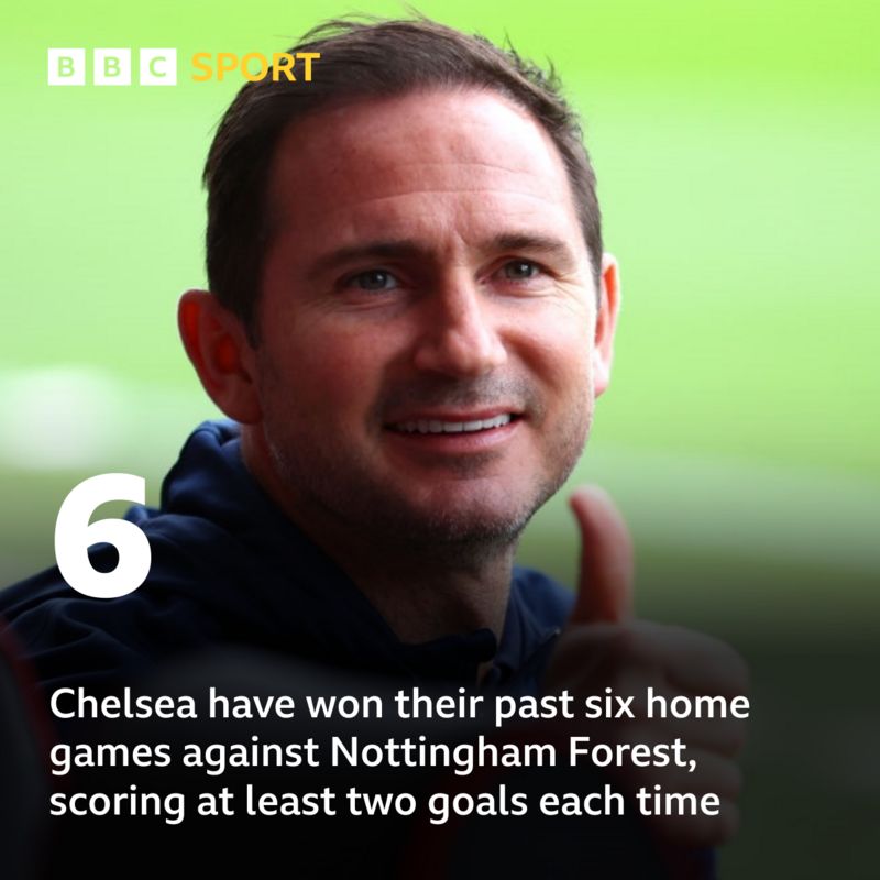 Chelsea V Nottingham Forest: Match Stats - BBC Sport