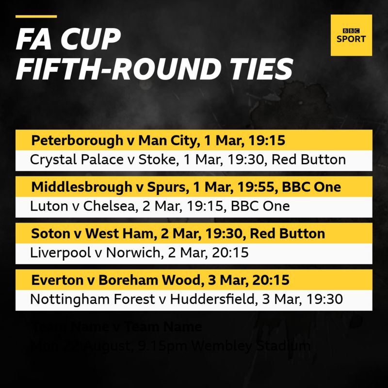 Your guide to the FA Cup fifth round on the BBC BBC Sport