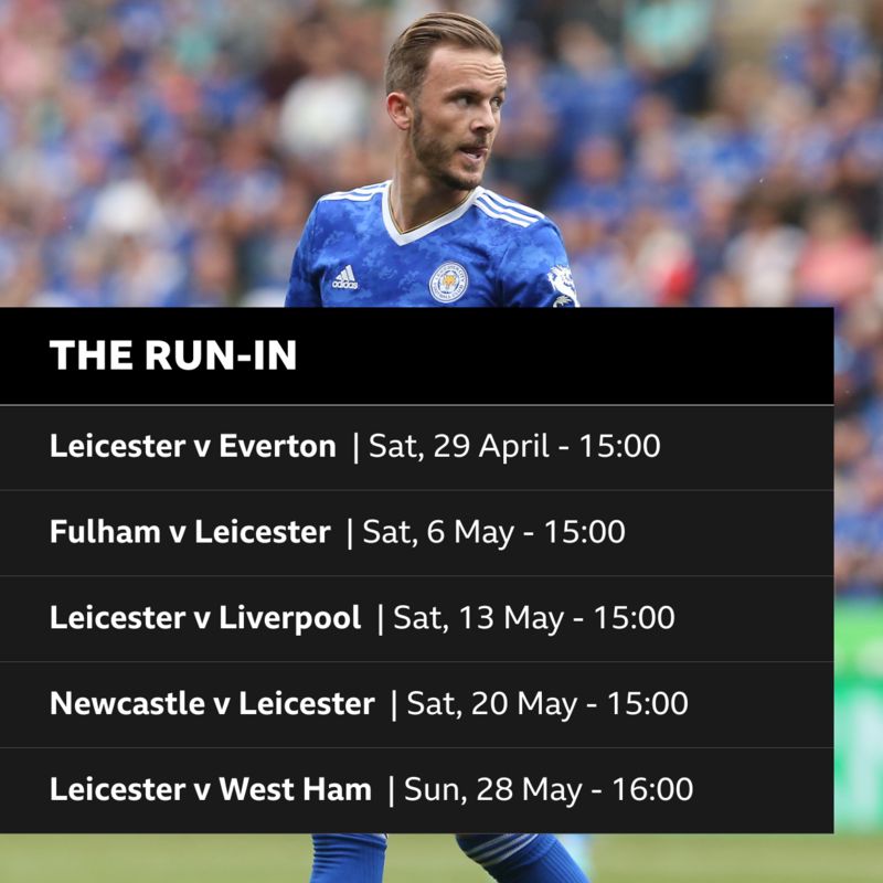 Leicester City - BBC Sport