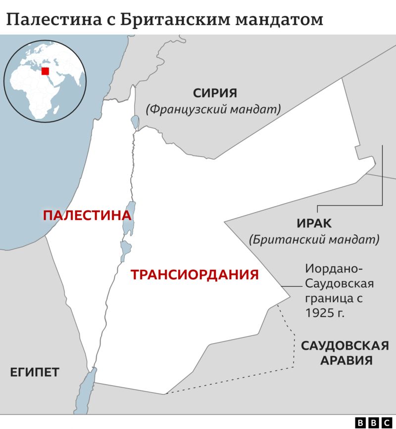 palestina-british-mandat