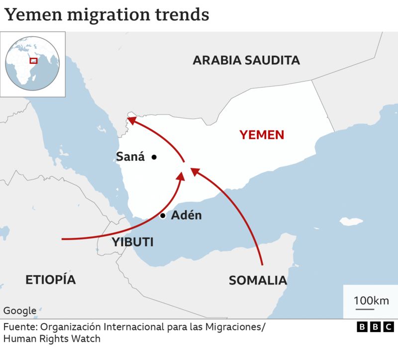 Arabia Saudita migrantes