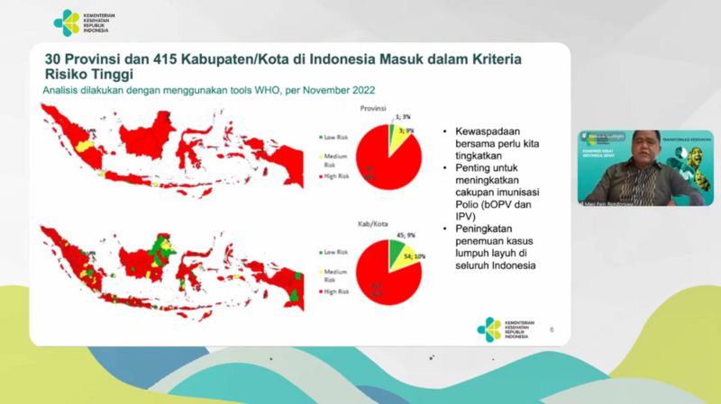 Indonesia Tetapkan Kejadian Luar Biasa Polio Delapan Tahun Sejak