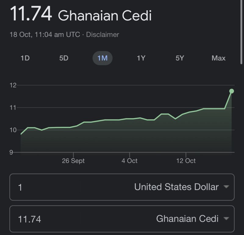 Ghana cedis to dollar De Ghanaian currency be de worst performing in