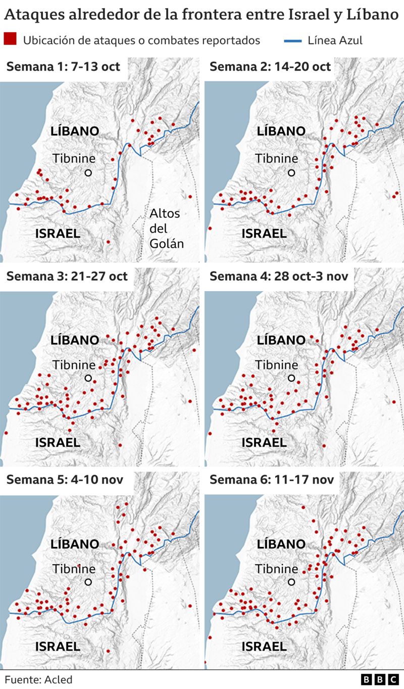 guerra entre Israel y Hamás