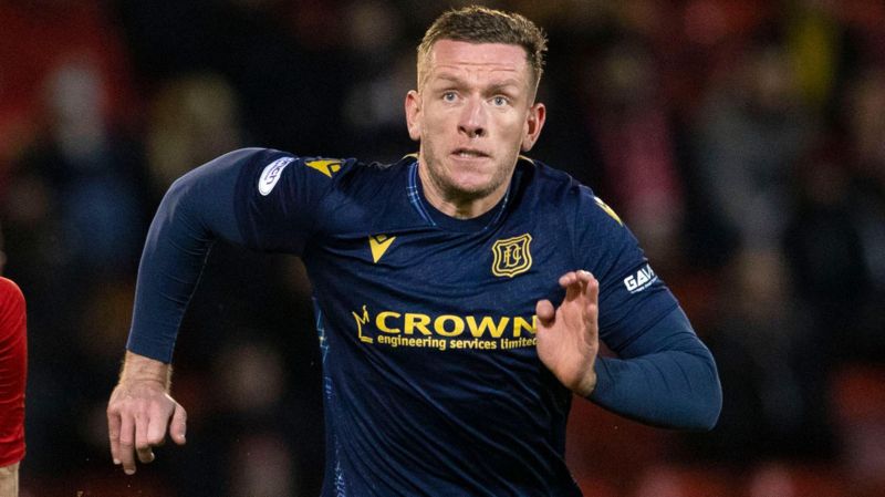 Scottish Championship BBC Sport