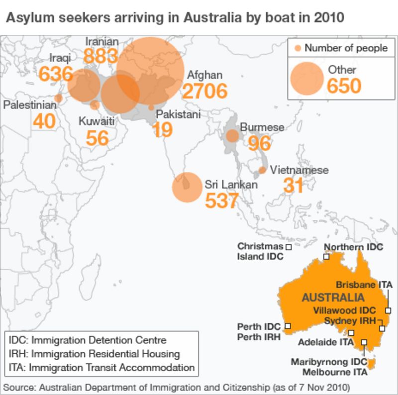 Australia Refugee Law Case Trumps Government Policy - BBC News