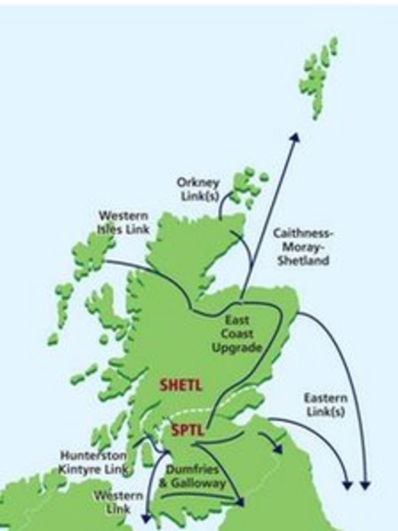 Scottish Power and SSE's power upgrade fasttracked BBC News