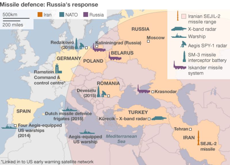 Kaliningrad European fears over Russian missiles BBC News