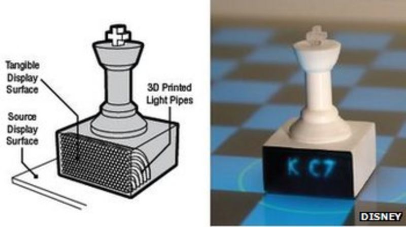 Disney Develops 3d Printed Lighting For Toys Bbc News