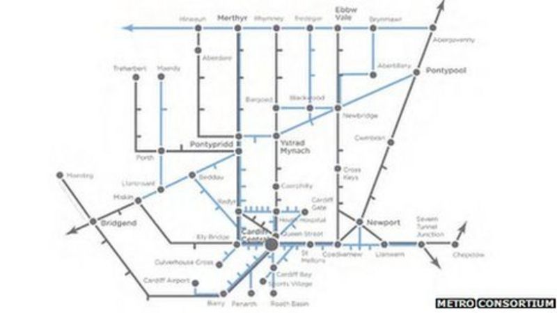 Metro train vision for Cardiff and rest of south Wales - BBC News