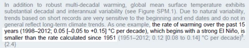 UN Climate Report: Key Findings - BBC News