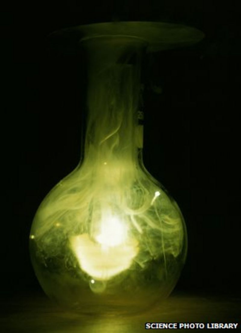 chlorine turns water green