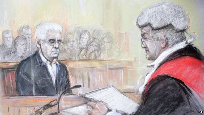 Max Clifford Jailed For Eight Years For Sex Assaults Bbc News