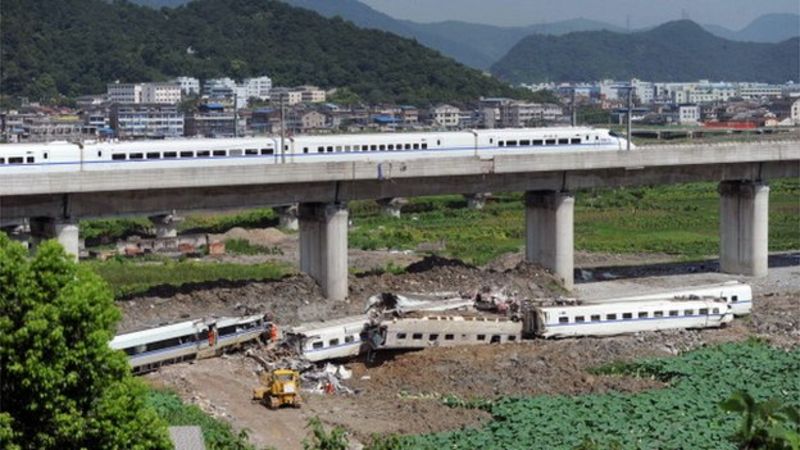 China Relaunches World's Fastest Train - BBC News