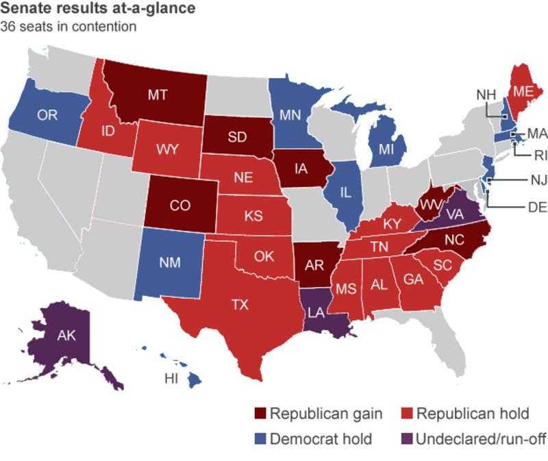 US mid-terms: Republicans win control of the Senate - BBC News