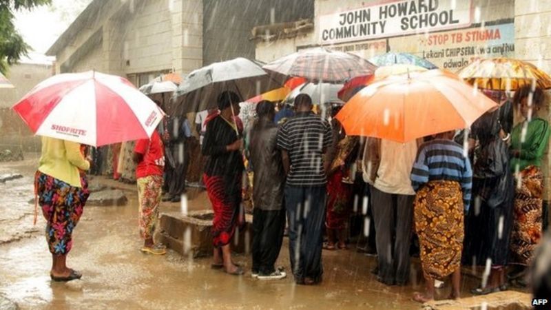 CURRENT SITUATION IN ZAMBIA visual data 6