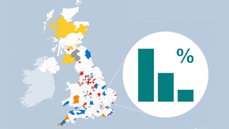 Election 2015 How The Opinion Polls Got It Wrong Bbc News