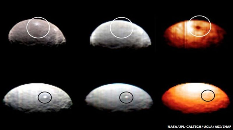 Dwarf Ceres captured in colour - BBC News