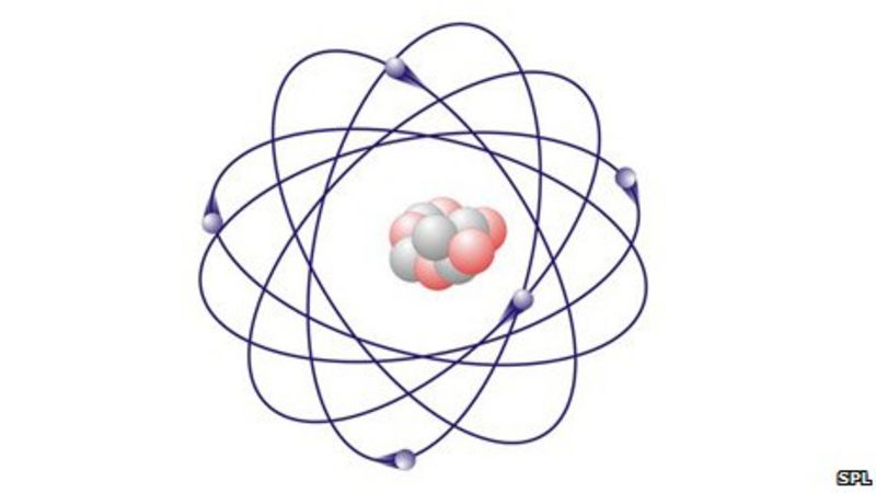 Electron Particle's Shape Revealed - Bbc News