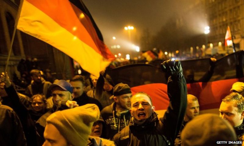 Why are thousands of Germans protesting and who are Pegida? - BBC News