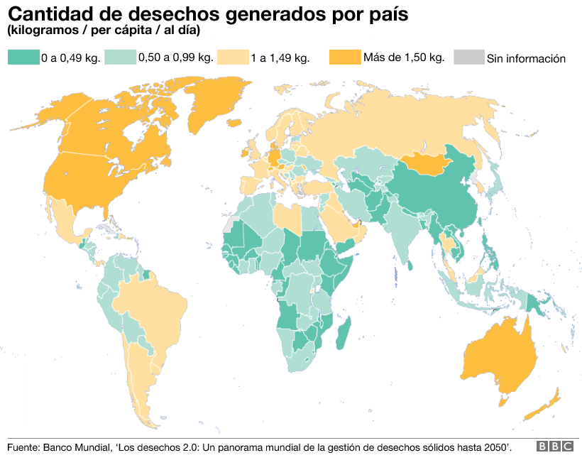 Resultado de imagen de GENERACION DE RESIDUOS MAPA