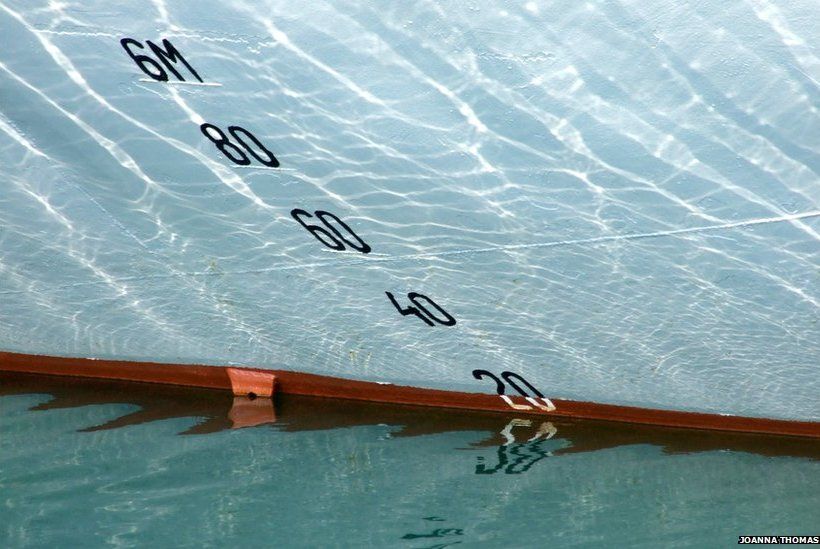 Numbers on the hull of a boat