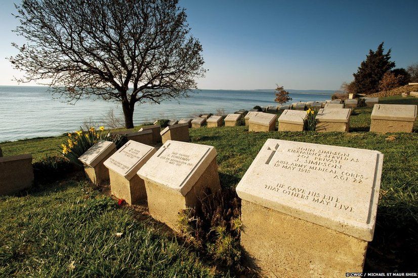 Beach Cemetery, Anzac, Gallipoli, Turkey