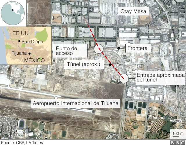 túnel entre México y Estados Unidos