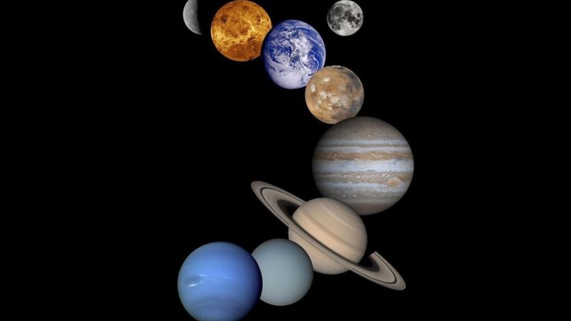همهٔ سیارات دیگر منظومهٔ شمسی می‌توانند درون سیارهٔ مشتری جا بگیرند