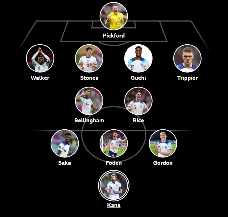 Alan Shearer's England team