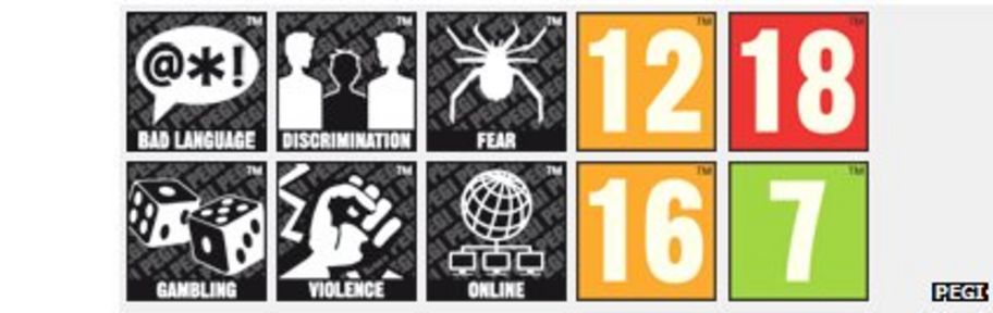 Image result for pegi